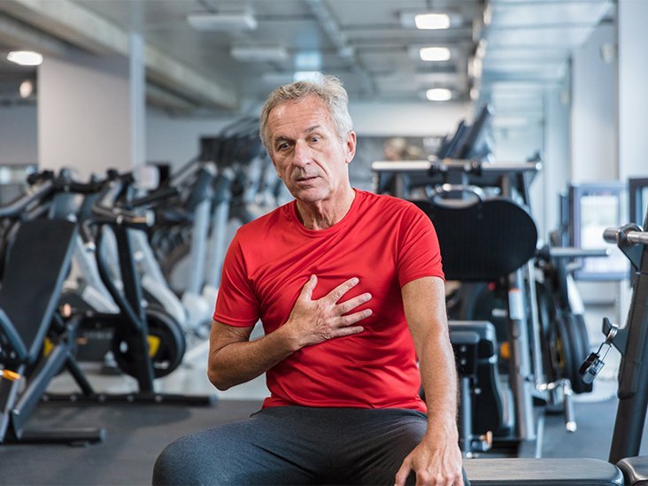 chest-and-shoulder-pain