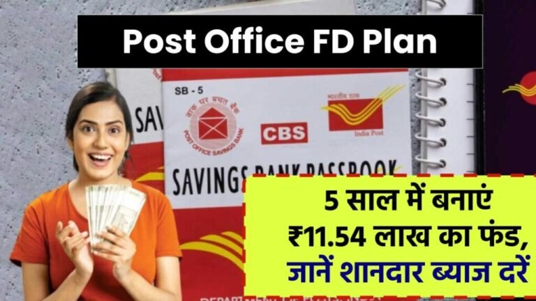 Post Office FD Plan